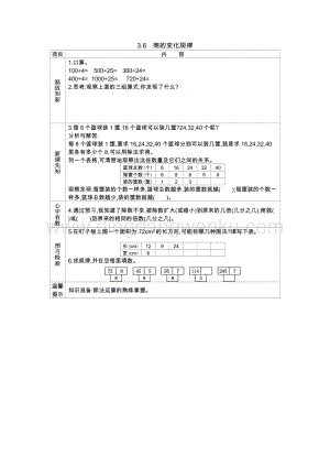 西師大版三年級下冊數(shù)學第三單元3.6　商的變化規(guī)律 導學案.docx