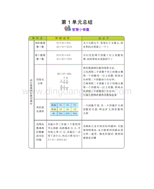 西師大版三年級下冊數(shù)學(xué)第一單元 兩位數(shù)乘兩位數(shù)的乘法 知識點.docx