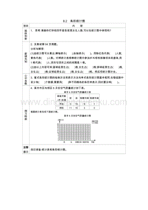 西師大版四年級(jí)下冊(cè)數(shù)學(xué)第八單元 8.2　條形統(tǒng)計(jì)圖 導(dǎo)學(xué)案.docx