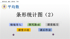 西師大版四年級下冊數學第八單元 8.5 條形統計圖（2） PPT課件.pptx