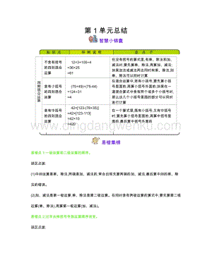 西師大版四年級(jí)下冊(cè)數(shù)學(xué)第一單元 第1單元四則混合運(yùn)算 知識(shí)點(diǎn).docx