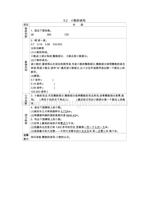 西師大版四年級下冊數(shù)學(xué)第五單元 5.2　小數(shù)的讀寫 導(dǎo)學(xué)案.docx