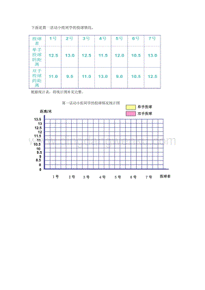 西師大版四年級下冊數學第八單元 8.7 我們長高了 同步練習題.docx