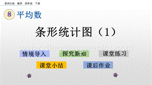 西師大版四年級下冊數學第八單元 8.4 條形統計圖（1） PPT課件.pptx