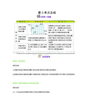 西師大版四年級下冊數(shù)學第三單元 第3單元確定位置 知識點.docx
