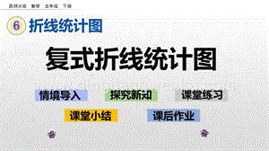 西師大版五年級下冊數學第六單元6.2 復式折線統計圖 ppt課件.pptx