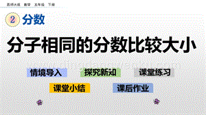 西師大版五年級下冊數學第二單元2.6 分子相同的分數比較大小 ppt課件.pptx