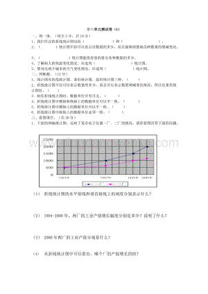 西師大版五年級下冊數學第六單元測試卷（A）.doc