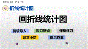 西師大版五年級(jí)下冊(cè)數(shù)學(xué)第六單元6.1畫(huà)折線(xiàn)統(tǒng)計(jì)圖ppt課件.pptx