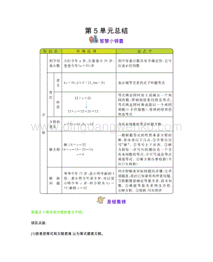 西師大版五年級下冊數學第五單元第5單元方程 知識點.docx