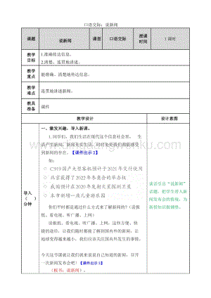 人教版部編版四年級下冊語文口語交際：說新聞教案.doc