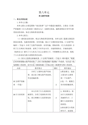 人教版部編版四年級(jí)下冊(cè)語(yǔ)文第八單元教學(xué)要點(diǎn)和課時(shí)安排.docx