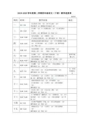 人教部編版四年級下冊語文教學進度表.doc