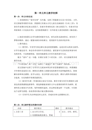 人教部編版五年級下冊語文第一單元教學建議、要點和課時安排.docx