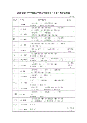 人教部編版五年級下冊語文教學進度表.doc