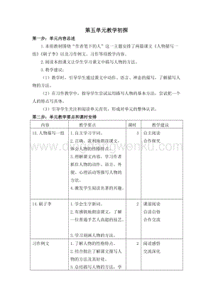 人教部編版五年級下冊語文第五單元教學建議、要點和課時安排.docx