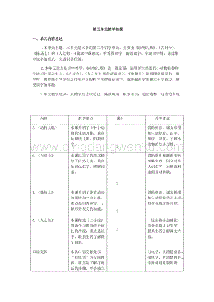人教部編版（五四制）一年級下冊語文第五單元教學建議、要點和課時安排.docx