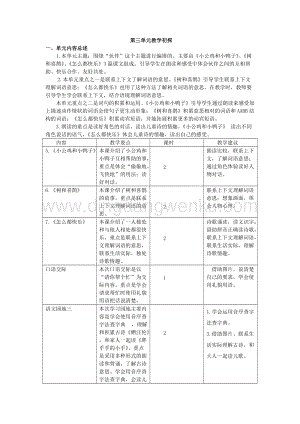 人教部編版（五四制）一年級下冊語文第三單元教學建議、要點和課時安排.docx