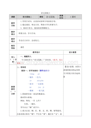 人教部編版（五四制）一年級(jí)下冊(cè)語(yǔ)文語(yǔ)文園地二教案.docx