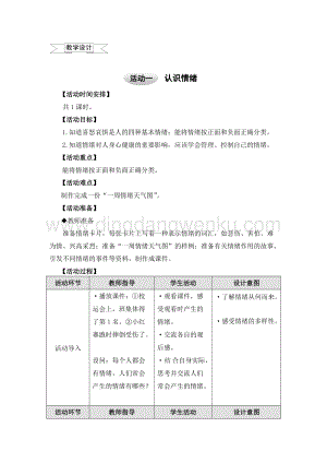 滬科黔科版六年級上冊綜合實踐教案－1.1認識情緒（2） .doc