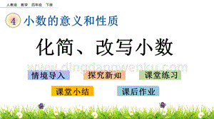人教版小學(xué)數(shù)學(xué)四年級下冊第四單元4.6 化簡、改寫小數(shù) PPT課件