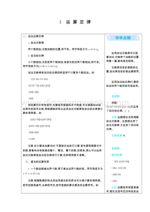 人教版小學數學四年級下冊第三單元 3 運 算 定 律 知識點總結