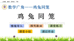 人教版小學(xué)數(shù)學(xué)四年級(jí)下冊(cè)第九單元9.1 雞兔同籠 PPT課件