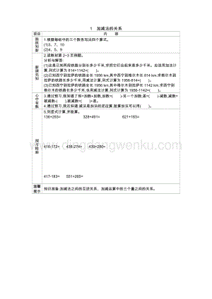 人教版小學數學四年級下冊第一單元 1.加減法關系 導學案