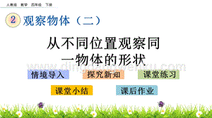 人教版小學(xué)數(shù)學(xué)四年級(jí)下冊(cè)第二單元2.1 從不同位置觀察同一物體的形狀 PPT課件