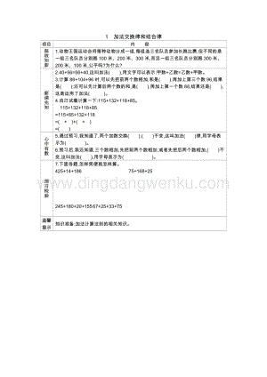 人教版小學(xué)數(shù)學(xué)四年級下冊第三單元 1.加法交換律和結(jié)合律 導(dǎo)學(xué)案