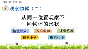 人教版小學數學四年級下冊第二單元2.2 從同一位置觀察不同物體的形狀 PPT課件