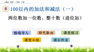 人教版小學(xué)數(shù)學(xué)一年級下冊6.4兩位數(shù)加一位數(shù)、整十數(shù)（進位加）PPT課件