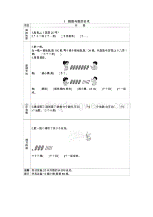 人教版小學數學一年級下冊 數數與數的組成 導學案