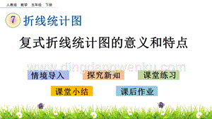 人教版小學(xué)數(shù)學(xué)五年級(jí)下冊(cè)第七單元7.2 復(fù)式折線統(tǒng)計(jì)圖的意義和特點(diǎn) PPT課件