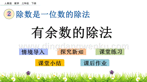 人教版小學(xué)數(shù)學(xué)三年級(jí)下冊(cè)第二單元2.6 有余數(shù)的除法 PPT課件