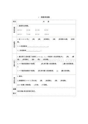 人教版小學(xué)數(shù)學(xué)五年級(jí)下冊(cè)第二單元1因數(shù)和倍數(shù)導(dǎo)學(xué)案