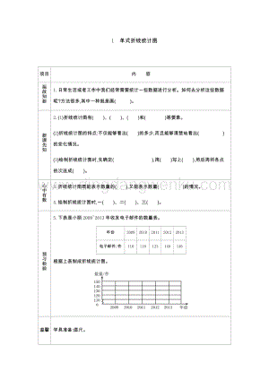 人教版小學(xué)數(shù)學(xué)五年級(jí)下冊(cè)第七單元1 單式折線統(tǒng)計(jì)圖 導(dǎo)學(xué)案