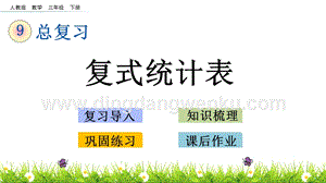 人教版小學數學三年級下冊第九單元9.7復式統計表PPT課件