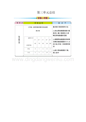 人教版小學數學三年級下冊第三單元知識清單