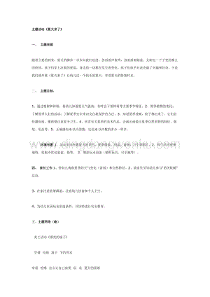 幼兒園中班主題活動(dòng)教案：夏天來了