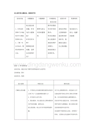 幼兒園中班主題活動教案： 幼兒園做飯的爐具