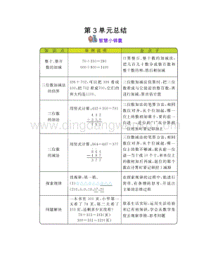 西師大版二年級下冊數(shù)學(xué)第三單元 三位數(shù)的加減法 知識點匯總