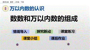 西師大版二年級下冊數學第一單元 1.2數數和萬以內數的組成 PPT課件