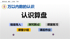 西師大版二年級(jí)下冊(cè)數(shù)學(xué)第一單元 1.6認(rèn)識(shí)算盤 PPT課件