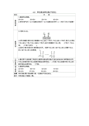 西師大版一年級下冊數(shù)學第四單元 4.6　兩位數(shù)加兩位數(shù)(不進位) 導學案