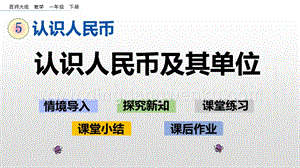 西師大版一年級下冊數學第五單元 5.1 認識人民幣及其單位 PPT課件