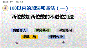 西師大版一年級下冊數學第四單元 4.8 兩位數加兩位數的不進位加法 PPT課件