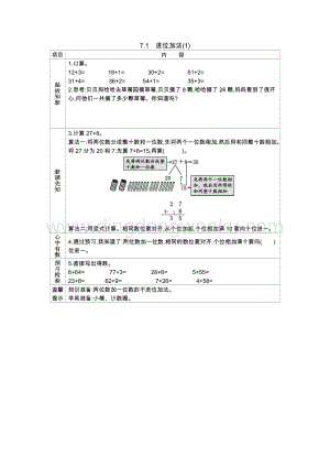 西師大版一年級下冊數(shù)學(xué)第七單元 7.1　進(jìn)位加法(1) 導(dǎo)學(xué)案