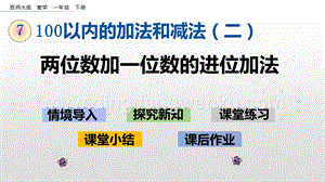 西師大版一年級下冊數學第七單元 7.1 兩位數加一位數的進位加法 PPT課件