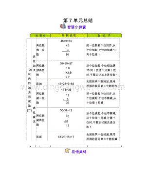西師大版一年級下冊數學第七單元 100以內的加法和減法（二）